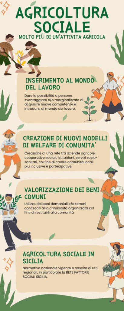 Agricoltura sociale